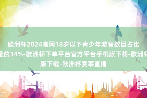 欧洲杯2024官网18岁以下青少年游客数目占比已接近总量的34%-欧洲杯下单平台官方平台手机版下载-欧洲杯赛事直播